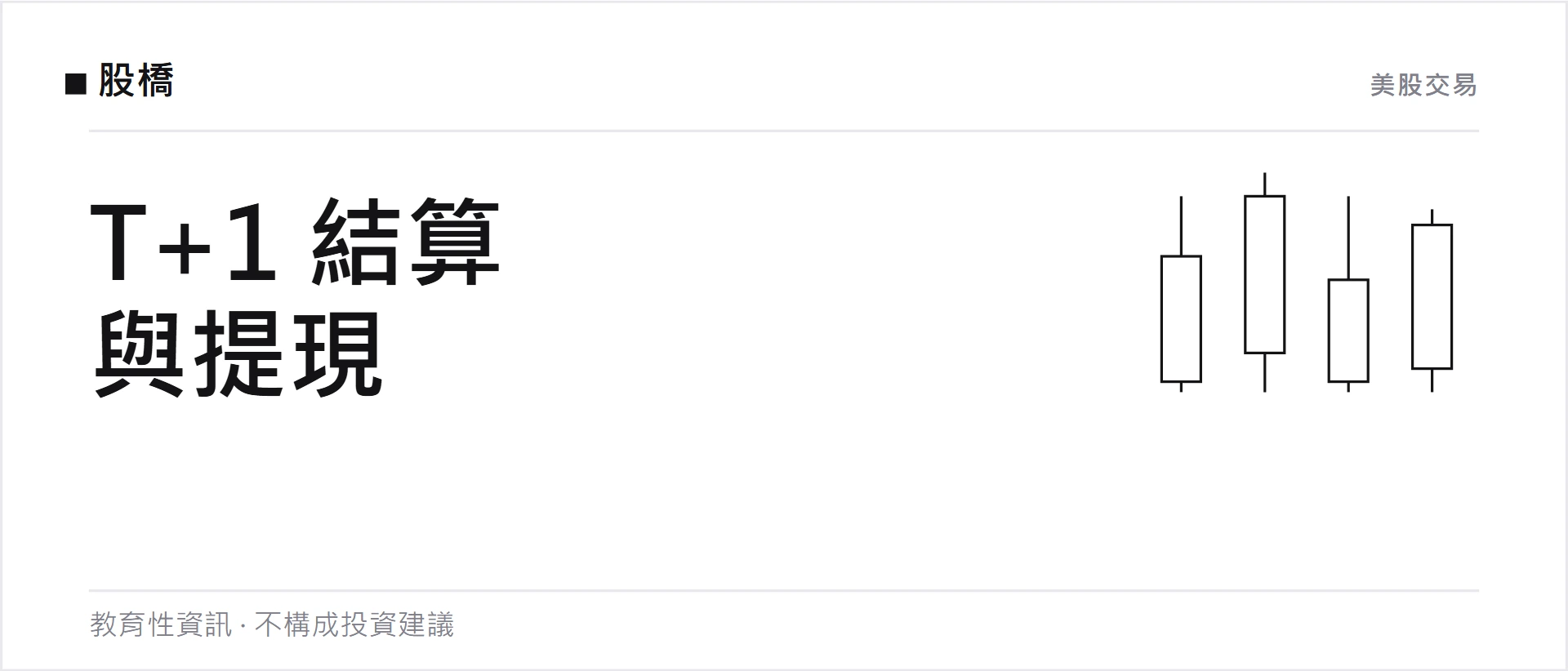 美股賣出後多久能提現？看懂 T+1 結算與到帳時程