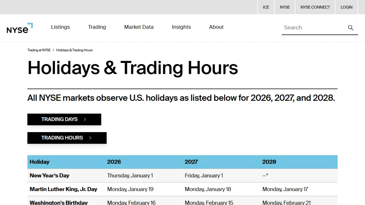 NYSE — બજારના કલાકો અને રજાઓનું કેલેન્ડર