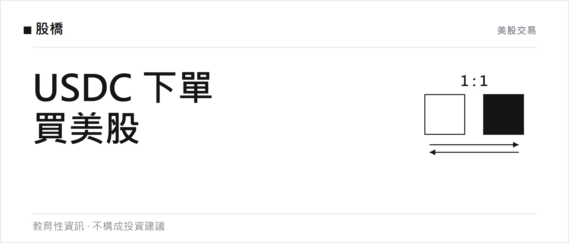 如何在 Binance 買股票：USDC 下單、碎股與地區資格