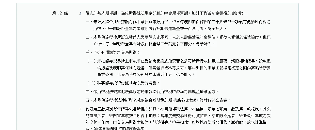 全國法規資料庫的所得基本稅額條例第12條條文畫面,第一款載明一申報戶全年海外所得合計未達新臺幣一百萬元者免予計入基本所得額