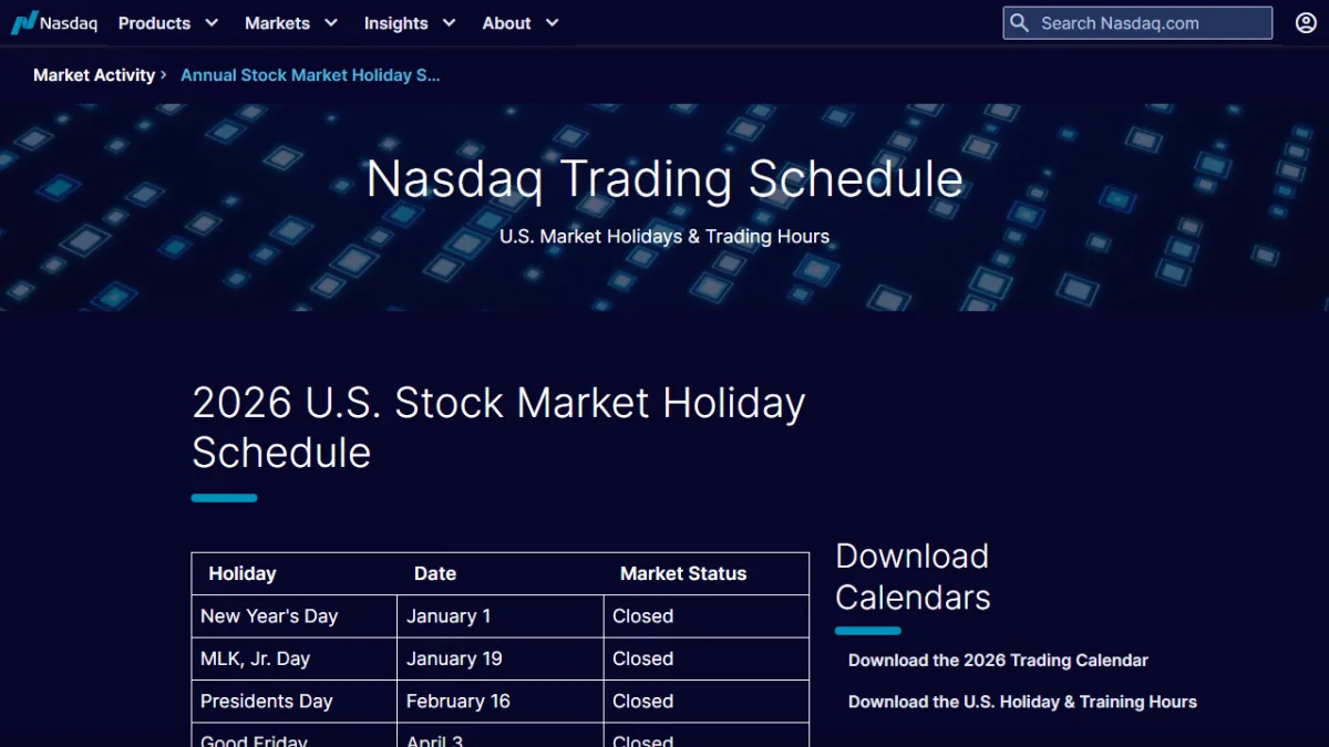 Nasdaq — શેરબજારની રજાઓનું સમયપત્રક