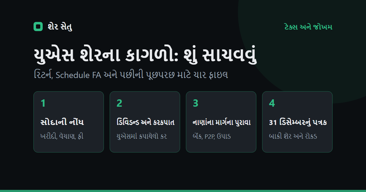 યુએસ શેરમાં રોકાણ કરતા ભારતીયે કયા દસ્તાવેજો સાચવવા: સોદા, ડિવિડન્ડ અને Schedule FA