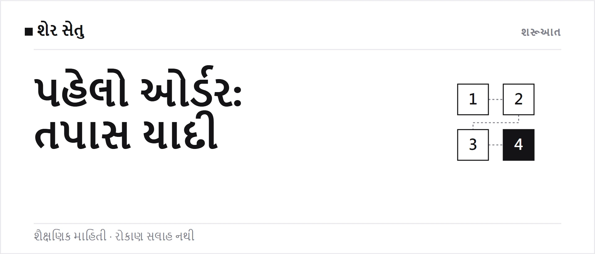 Binance Stocks પર પહેલો ઓર્ડર: 10 મિનિટની તપાસ યાદી